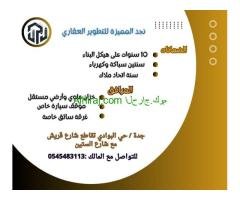 عقارك افضل استثمارك خليك في الأمان